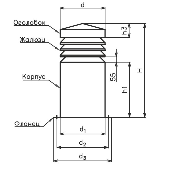 Вентиляционные шахты ZSP-R - 2